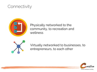 Connectivity
Physically networked to the
community, to recreation and
wellness
Virtually networked to businesses, to
entrepreneurs, to each other
 