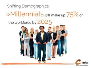Shifting Demographics
»Millennialswill make up 75%of
the workforce by 2025
 