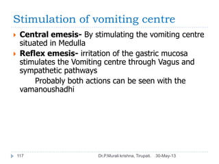 Stimulation of vomiting centre
30-May-13Dr.P.Murali krishna, Tirupati.117
 Central emesis- By stimulating the vomiting ce...