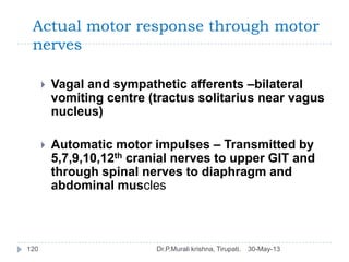 Actual motor response through motor
nerves
30-May-13Dr.P.Murali krishna, Tirupati.120
 Vagal and sympathetic afferents –b...