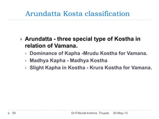 Arundatta Kosta classification
30-May-13Dr.P.Murali krishna, Tirupati.59
 Arundatta - three special type of Kostha in
rel...