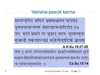 Vamana-pascat karma
30-May-13Dr.P.Murali krishna, Tirupati. 79
A.H.Su.18:27-28
Ca.Su.15:14
 