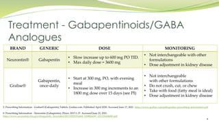 gabapentin or gaba