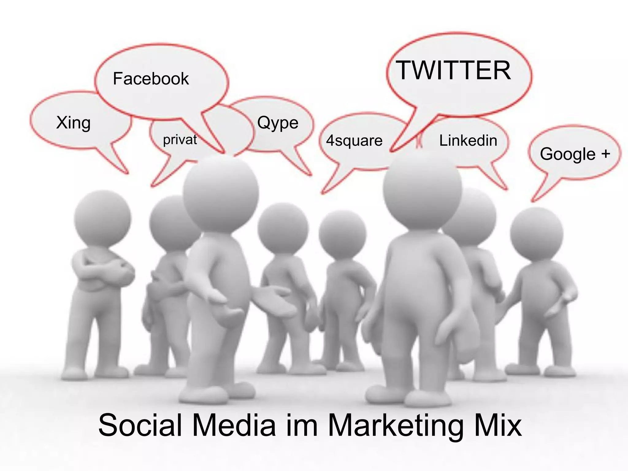 Facebook                       TWITTER
Xing                  Qype
             privat          4square     Linkedin
                                                    Google +




       Social Media im Marketing Mix
 