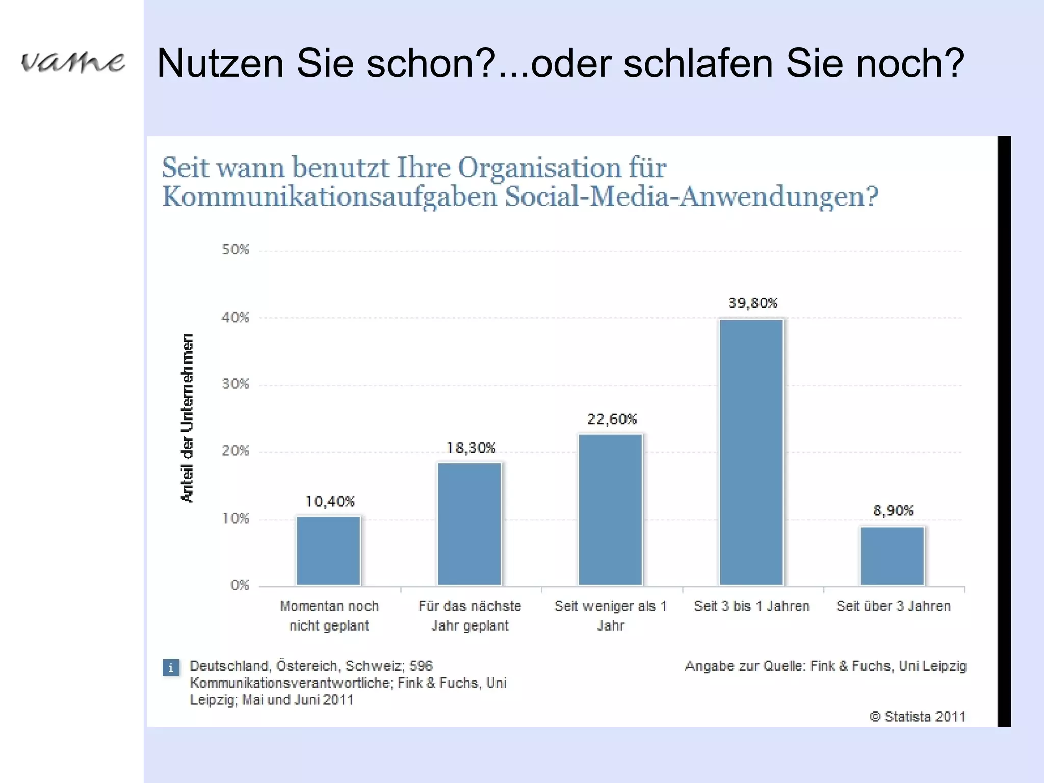 Nutzen Sie schon?...oder schlafen Sie noch?
 