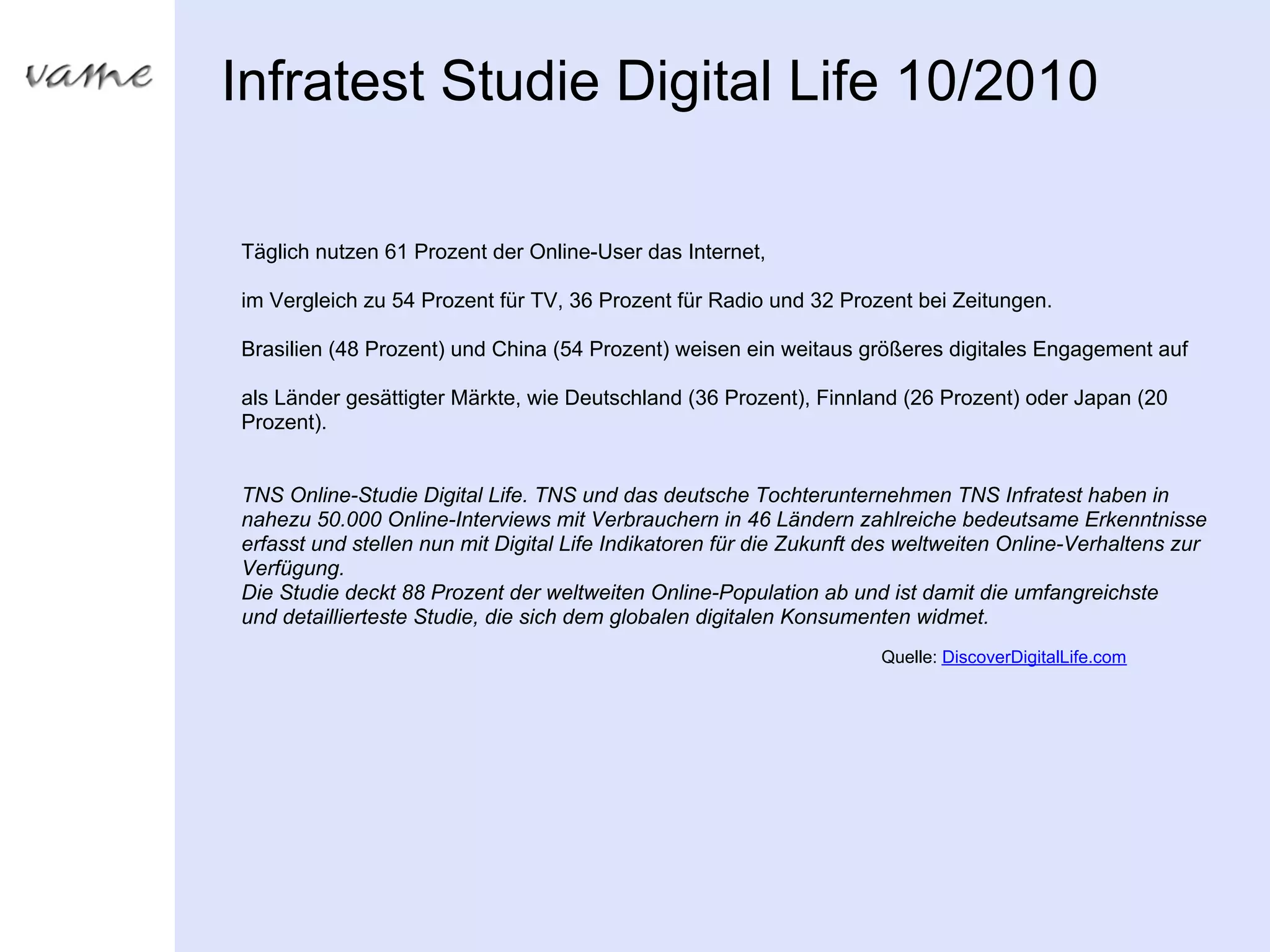 Infratest Studie Digital Life 10/2010

Täglich nutzen 61 Prozent der Online-User das Internet,

im Vergleich zu 54 Prozent für TV, 36 Prozent für Radio und 32 Prozent bei Zeitungen.

Brasilien (48 Prozent) und China (54 Prozent) weisen ein weitaus größeres digitales Engagement auf

als Länder gesättigter Märkte, wie Deutschland (36 Prozent), Finnland (26 Prozent) oder Japan (20
Prozent).


TNS Online-Studie Digital Life. TNS und das deutsche Tochterunternehmen TNS Infratest haben in
nahezu 50.000 Online-Interviews mit Verbrauchern in 46 Ländern zahlreiche bedeutsame Erkenntnisse
erfasst und stellen nun mit Digital Life Indikatoren für die Zukunft des weltweiten Online-Verhaltens zur
Verfügung.
Die Studie deckt 88 Prozent der weltweiten Online-Population ab und ist damit die umfangreichste
und detaillierteste Studie, die sich dem globalen digitalen Konsumenten widmet.
                                                                     Quelle: DiscoverDigitalLife.com
 