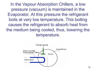 12
In the Vapour Absorption Chillers, a low
pressure (vacuum) is maintained in the
Evaporator. At this pressure the refrigerant
boils at very low temperature. This boiling
causes the refrigerant to absorb heat from
the medium being cooled, thus, lowering the
temperature.
 
