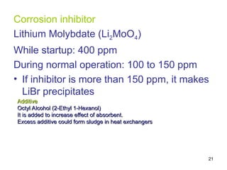 21
Corrosion inhibitor
Lithium Molybdate (Li2MoO4)
While startup: 400 ppm
During normal operation: 100 to 150 ppm
• If inhibitor is more than 150 ppm, it makes
LiBr precipitates
Additive
Additive
Octyl Alcohol (2-Ethyl 1-Hexanol)
Octyl Alcohol (2-Ethyl 1-Hexanol)
It is added to increase effect of absorbent.
It is added to increase effect of absorbent.
Excess additive could form sludge in heat exchangers
Excess additive could form sludge in heat exchangers
 