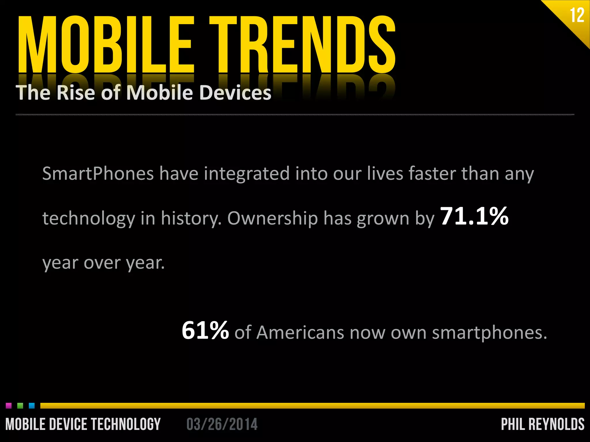 PHIL REYNOLDS03/26/2014MOBILE DEVICE TECHNOLOGY
The	
  Rise	
  of	
  Mobile	
  Devices
MOBILE TRENDS
12
SmartPhones	
  have	
  integrated	
  into	
  our	
  lives	
  faster	
  than	
  any	
  
technology	
  in	
  history.	
  Ownership	
  has	
  grown	
  by	
  71.1%	
  
year	
  over	
  year.	
  
!
61%	
  of	
  Americans	
  now	
  own	
  smartphones.
PHIL REYNOLDS03/26/2014MOBILE DEVICE TECHNOLOGY
 