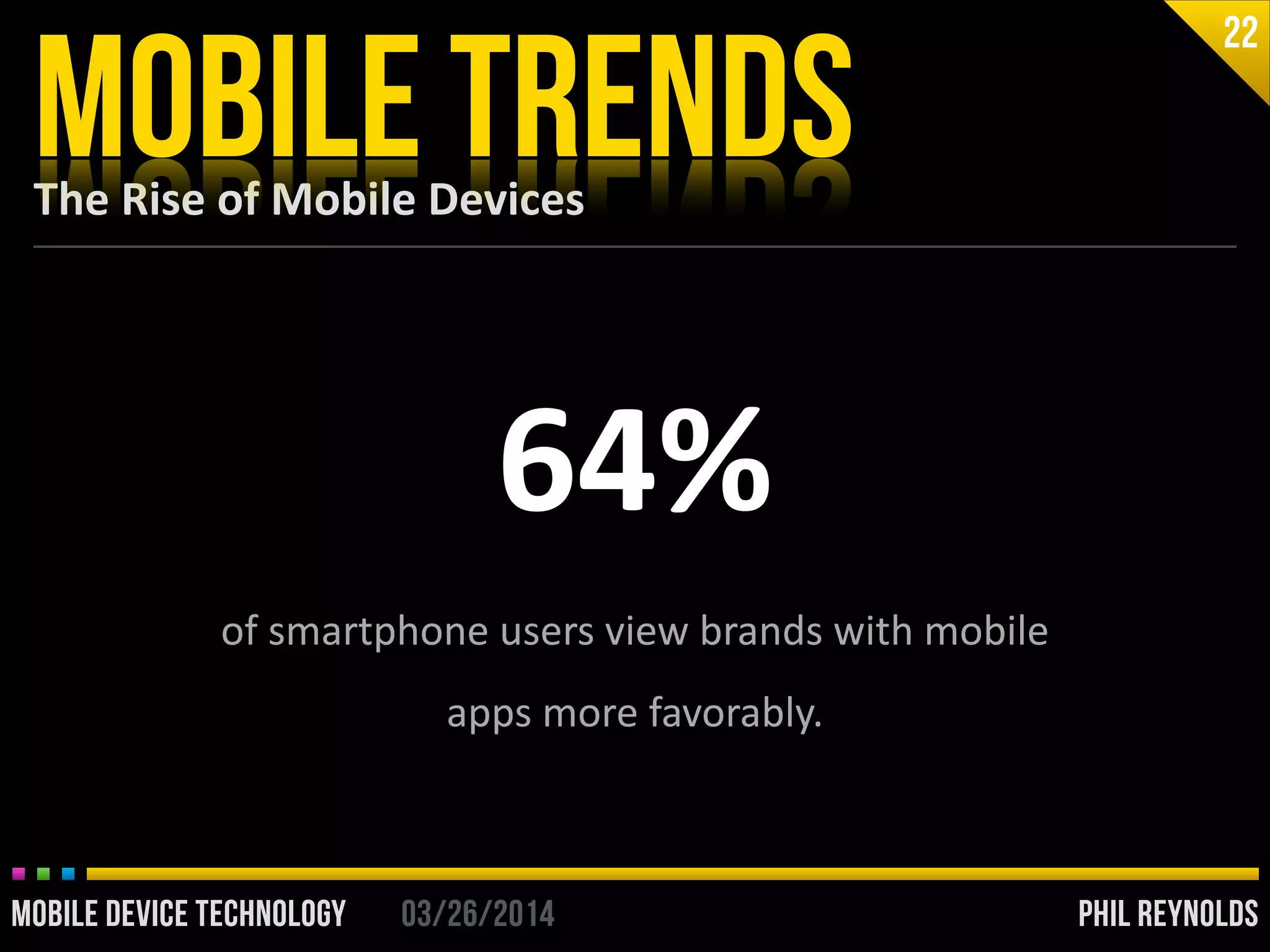 PHIL REYNOLDS03/26/2014MOBILE DEVICE TECHNOLOGY
The	
  Rise	
  of	
  Mobile	
  Devices
MOBILE TRENDS
22
64%
PHIL REYNOLDS03/26/2014MOBILE DEVICE TECHNOLOGY
of	
  smartphone	
  users	
  view	
  brands	
  with	
  mobile	
  
apps	
  more	
  favorably.
 