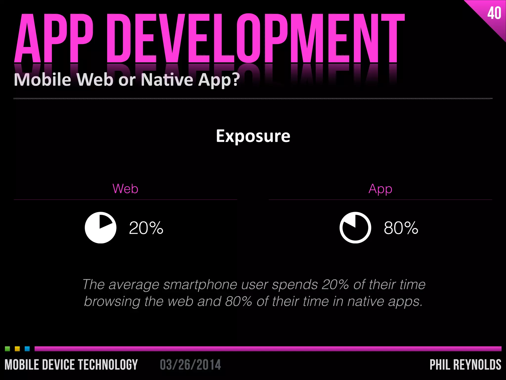 PHIL REYNOLDS03/26/2014MOBILE DEVICE TECHNOLOGY
Exposure
Mobile	
  Web	
  or	
  Na2ve	
  App?
APP DEVELOPMENT
40
PHIL REYNOLDS03/26/2014MOBILE DEVICE TECHNOLOGY
Web App
20% 80%
The average smartphone user spends 20% of their time
browsing the web and 80% of their time in native apps.
 