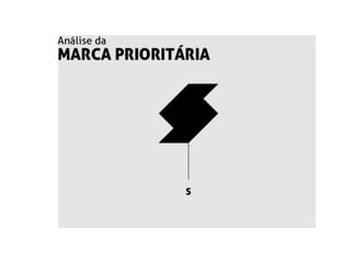 Semaforo Audiovisual