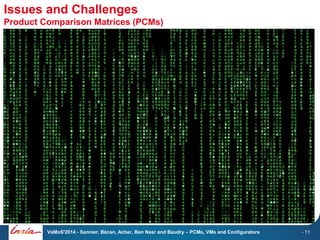 Issues and Challenges
Product Comparison Matrices (PCMs)

VaMoS'2014 - Sannier, Bécan, Acher, Ben Nasr and Baudry – PCMs, ...