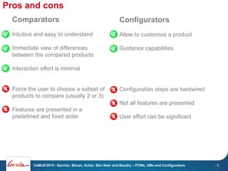 Comparing or Configuring Products: Are We Getting the Right Ones? (VaMoS 2014)