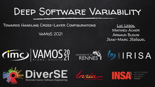 Deep Software Variability
Towards Handling Cross-Layer Configurations Luc Lesoil
Mathieu Acher
Arnaud Blouin
Jean-Marc Jézéquel
VaMoS 2021
 