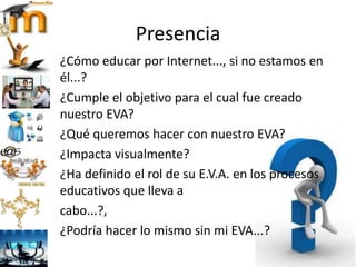 Presencia
¿Cómo educar por Internet..., si no estamos en
él...?
¿Cumple el objetivo para el cual fue creado
nuestro EVA?
¿Qué queremos hacer con nuestro EVA?
¿Impacta visualmente?
¿Ha definido el rol de su E.V.A. en los procesos
educativos que lleva a
cabo...?,
¿Podría hacer lo mismo sin mi EVA...?
 