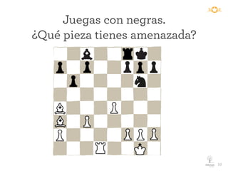 Juegas con negras.
¿Qué pieza tienes amenazada?
	
  	
  10
 