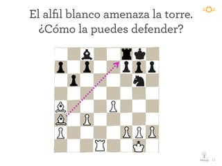 El alﬁl blanco amenaza la torre.
¿Cómo la puedes defender?
	
  	
  11
 