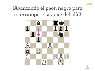 ¡Avanzando el peón negro para
interrumpir el ataque del alﬁl!
	
  	
  12
 