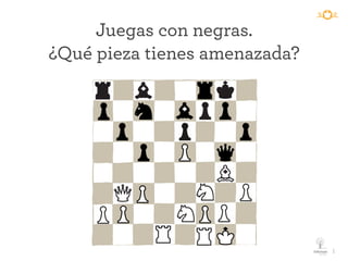 Juegas con negras.
¿Qué pieza tienes amenazada?
	
  	
  1
 