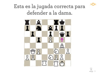 Esta es la jugada correcta para
defender a la dama.
	
  	
  3
 
