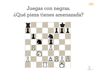 Juegas con negras.
¿Qué pieza tienes amenazada?
	
  	
  4
 