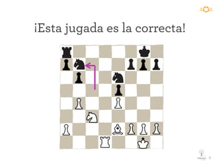 ¡Esta jugada es la correcta!
	
  	
  6
 