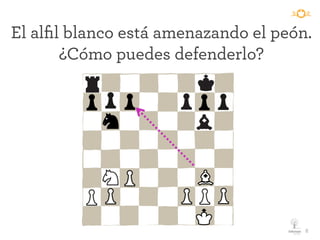El alﬁl blanco está amenazando el peón.
¿Cómo puedes defenderlo?
	
  	
  8
 