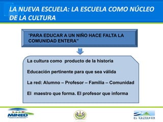 Promover el respeto a la dignidad e identidad de las personas.
