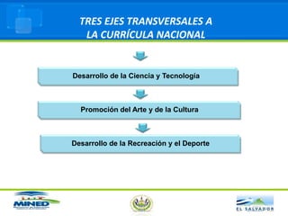   Del “maestro” al “grupo docente”.