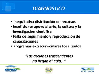   De la “lección” a la “investigación”.