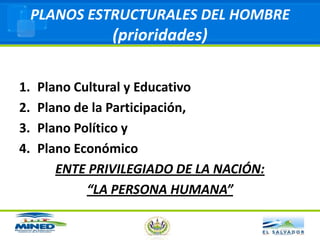 Ciudadanos que participen en la construcción de un país más equitativo, democrático y desarrollado, 
