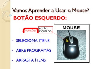 Vamos Aprender a Usar o Mouse? BOTÃO ESQUERDO: BOTÃO ESQUERDO FUNÇÕES E SELECIONA ITENS ABRE PROGRAMAS ARRASTA ÍTENS 