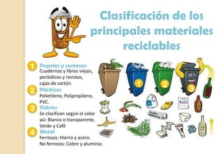 Clasificación de los
principales materiales
reciclables
1 2
3
1 Papeles y cartones
2 Plásticos
3 Vidrios
4 Metal
Cuadernos y libros viejos,
periódicos y revistas,
cajas de cartón.
Se clasifican según el color
así: Blanco o transparente,
Verde y Café
Polietileno, Polipropileno,
PVC.
Ferrosos: Hierro y acero.
No ferrosos: Cobre y aluminio.
 
