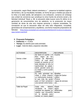 La educación, según Read, deberá orientarse a: “...preservar la totalidad orgánica
del hombre y de sus facultades mentales, en forma tal que a medida que pasa de
la niñez a la edad adulta, del salvajismo a la civilización, conserve sin embargo
esa unidad de conciencia que constituye la única fuente de armonía social y de
felicidad individual” Read, p. 88. la educación debe buscar como fin último no la
generación de conocimientos sino de sabiduría, no la producción de mayor
cantidad de obras de arte sino mejores personas y mejores sociedades. Su
concepción es que la educación debe ser ante todo integradora, mutualista,
generadora de compensaciones y equilibrios, una forma incesante propiciadora de
felicidad. (http://www.revistaaleph.com.co/component/k2/item/127-el-arte-en-la-educacionsegun-herbert-read.html)

5.




Propuesta Pedagógica:
Población: 4 – 6 años
Tiempo: Es distinto para cada actividad.
Lugar : Aula de clase y espacios naturales

ACTIVIDAD

Vamos a leer

La Orquesta

Taller de Papel

DESCRIPCION
Se leerá el cuento ( el
libro negro de los
colores de Mennena
Cotin), el cual será
puesto en escena en el
aula dándole al niño la
oportunidad de palpar,
sentir, percibir como es
su medio y como puede
cuidarlo.
En esta actividad los
niñas y niñas crearon
un instrumento musical,
el que más les guste
para al final componer
una canción entre todos

RECURSOS
-Cuento

Cada niño
deberá
recolectar la mayor
cantidad de papeles ya
usados que encuentre
en la escuela para
recrear un nuevo papel

-Papel
-Agua
-Materiales
decorar.

-Botellas
-Cajas de Carton
-colbon
-Pintura
- tapas de cerveza
-etc…

para

 