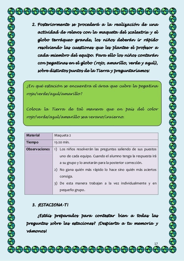 La relación de las muchachas a los pequeños miembros