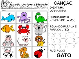 CANÇÃO
O GATINHO
LARANJINHA
BRINCA COM O
NOVELO DE LÃ. (2X)
ROLANDO PARA LÁ E
PARA CÁ... (3X)
PLIC! PLOC!
GATO
 