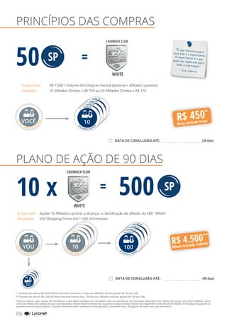 PRINCÍPIOS DAS COMPRAS
PLANO DE AÇÃO DE 90 DIAS
O que fazer: Ajudar 10 Afiliados Lyconet a alcançar a classificação de afiliado do CBC "White"
Resultado: 550 Shopping Points (50 + 500 SP) mensais
500=10 x
CASHBACK CLUB
WHITE
R$ 4.500**
Bônus Amizade Indireto
100
LYONESS MEMBER
10
INDIRETO
LYONESS MEMBER
10
INDIRETO
LYONESS MEMBER
10
INDIRETO
AFILIADOS LYONES
S
100
INDIRETO
10101010
LYCON
ET
MARKETER (AFI
LIADO)
DIRETO
YOU
LYCON
ET
MARKETER (AFI
LIADO)
DIRETO
AFI
LIAD O S L Y O
N
ESS
10
DATA DE CONCLUSÃO ATÉ: (30 dias)
LYONESS MEMBER
10
DIRETO
LYONESS MEMBER
10
DIRETO
LYONESS MEMBER
10
DIRETO
AFILIADOS LYONES
S
10
DIRETO
VOCÊ
LYCON
ET MARKETER (AFI
LIADO)
50 =
O que fazer: 	 R$ 7,500 / Volume de Compras mensal (pessoal + Afiliados Lyoness)
Exemplo:	 10 Afiliados Diretos x R$ 750 ou 20 Afiliados Diretos x R$ 375
"O que funciona paravocê não é o importante.O importante é o quepode ser duplicado paratoda a sua equipe."
- Eric Worre
R$ 450*
Bônus Amizade Direto
WHITE
CASHBACK CLUB
*	 Exemplo de cálculo: R$ 450,00 Bônus Amizade Direto/ano, 10 dos seus Afiliados Diretos gastam R$ 750 por mês.
**	Exemplo de cálculo: R$ 4.500,00 Bônus Amizade Indireto/ano, 100 dos seus Afiliados Indiretos gastam R$ 750 por mês.
Todos os valores aqui citados são hipotéticos e não estão baseados em resultados reais ou estimativas. Os resultados dependem dos hábitos de compra do próprio Afiliado, assim
como dos hábitos de compra de seus recomendados. Muitos fatores influenciam os ganhos, e alguns desses fatores não dependem diretamente do Afiliado. A Empresa não garante ou
promete nenhum tipo de ganho. Quando suficientes dados operativos forem gerados, a Empresa fará a divulgação de renda caso seja necessário.
06 YOUR SHOPPING NETWORK
DATA DE CONCLUSÃO ATÉ: (90 dias)
 