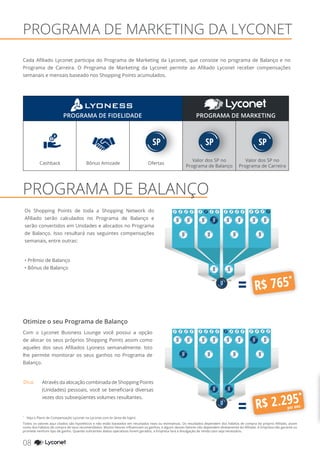 PROGRAMA DE MARKETING DA LYCONET
Os Shopping Points de toda a Shopping Network do
Afiliado serão calculados no Programa de Balanço e
serão convertidos em Unidades e alocados no Programa
de Balanço. Isso resultará nas seguintes compensações
semanais, entre outras:
• Prêmio de Balanço
• Bônus de Balanço
=
Com o Lyconet Business Lounge você possui a opção
de alocar os seus próprios Shopping Points assim como
aqueles dos seus Afiliados Lyoness semanalmente. Isto
lhe permite monitorar os seus ganhos no Programa de
Balanço.
Cada Afiliado Lyconet participa do Programa de Marketing da Lyconet, que consiste no programa de Balanço e no
Programa de Carreira. O Programa de Marketing da Lyconet permite ao Afiliado Lyconet receber compensações
semanais e mensais baseado nos Shopping Points acumulados.
PROGRAMA DE BALANÇO
=
Dica:
Otimize o seu Programa de Balanço
*
	 Veja o Plano de Compensação Lyconet na Lyconet.com.br (área de login)
PROGRAMA DE FIDELIDADE PROGRAMA DE MARKETING
Bônus AmizadeCashback Ofertas
Valor dos SP no
Programa de Balanço
Valor dos SP no
Programa de Carreira
08 YOUR SHOPPING NETWORK
50
SP
50
SP
50
SP
50
SP
50
SP
50
SP
50
SP
50
SP
50
SP
50
SP
50
SP
50
SP
50
SP
50
SP
50
SP
50
SP
50
SP
50
SP
50
SP
50
SP
50
SP
50
SP
50
SP
50
SP
50
SP
50
SP
50
SP
50
SP
50
SP
50
SP
50
SP
50
SP
+35+35
+35+35
50
SP
+35+35
50
SP
50
SP
50
SP
50
SP
50
SP
50
SP
50
SP
50
SP
50
SP
50
SP
50
SP
50
SP
50
SP
50
SP
50
SP
50
SP
50
SP
50
SP
50
SP
50
SP
50
SP
50
SP
50
SP
50
SP
50
SP
50
SP
50
SP
50
SP
50
SP
50
SP
50
SP
50
SP
+35+35
+35+35
50
SP
+35+35
Todos os valores aqui citados são hipotéticos e não estão baseados em resultados reais ou estimativas. Os resultados dependem dos hábitos de compra do próprio Afiliado, assim
como dos hábitos de compra de seus recomendados. Muitos fatores influenciam os ganhos, e alguns desses fatores não dependem diretamente do Afiliado. A Empresa não garante ou
promete nenhum tipo de ganho. Quando suficientes dados operativos forem gerados, a Empresa fará a divulgação de renda caso seja necessário.
R$ 765*
Através da alocação combinada de Shopping Points
(Unidades) pessoais, você se beneficiará diversas
vezes dos subseqüentes volumes resultantes.
R$ 2.295*
por ano
 