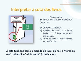 Interpretar a cota dos livros
Passo a passo
1º PROCURAR ORDEM NUMÉRICA
(assunto).
2º ORDEM ALFABÉTICA
a) Apelido do autor – 3 letras
iniciais do último nome em
maiúsculas.
b) Título da obra – 3 letras iniciais
em maiúsculas.

A cota funciona como a morada do livro: dá-nos o “nome da
rua” (estante), o “nº da porta” (a prateleira).

 