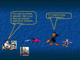 O 6 é para as ciências aplicadas ! São os que falam de medicina, automóveis, indústrias, agricultura... O 7 é para as artes, jogos e desporto ! 