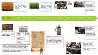 4300 - 1800 a.C. 822 1040 1100 -1412 1516-1710 1810-1857 1919-1933 1963-1979 1990-Hoje
Tábuas de argila
babilônicas apresentam
detalhes da receita feita
com cereais. Suméria
cultuava a Deusa
NINKASI.
No norte da França,
surge a primeira ligação
documentada entre
lúpulo e cerveja
1040 - A primeira
cerveja comercial
fundada. Abadia de
Weihenstephan,
Baviera.
Emprendimento
comercial criado pelos
monges.
O cultivo comercial de
lúpulo na Alemanha.
Surgiram os primeiros
registros de cervejas
produzidas com
lúpulo na Inglaterra.
1516 – A lei de Pureza da Cerveja – Reinheitsgbot,
criada na Baviera. Determina a cevada, lúpulo e água
pura são os únicos ingredientes permitidos. 1587 –
Surgem os primeiros lotes de cerveja na America do
Norte. 1710 – O uso de outros agentes alé do lúpulo é
proibido pelo Parlamento na Inglaterra.
1810 – Surgimento da primeira
Oktoberfest, através de um festival
para celebrar o casamento de Luis
da Baviera em Munique. 1842 –
Surgimento das primeiras Largers
douradas a Pilsen. 1857 – Louis
Pasteur descobre a levedura
1919 - A 18ª Emenda à
Constituição dos EUA
estabelece o início da Lei
Seca. Criminosos, como Al
Capone, fizeram fortunas com
a venda ilegal.
1933 –
Fim da
lei seca.
1963 – Reggie
Maudling suspende a
taxação sobre
produção de cervejeira
caseira e exigência de
Licença. 1979 – EUA
legaliza cerveja caseira
à lei de Cranston Bill
O mundo da cerveja
caseira começa a se
expandir, com
variedades e kits
caseiros. Reino Unido
e EUA hoje dominam
o mercado de Home
Brews e Artesanais
 