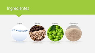 Ingredientes
 