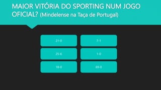 MAIOR VITÓRIA DO SPORTING NUM JOGO
OFICIAL? (Mindelense na Taça de Portugal)
21-0
25-6
18-0
7-1
1-0
69-0
 