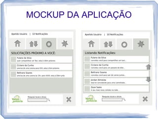 MOCKUP DA APLICAÇÃO
 