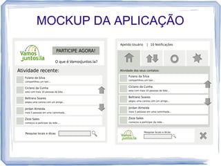 MOCKUP DA APLICAÇÃO
 