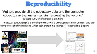 Reproducibility
10
“Authors provide all the necessary data and the computer
codes to run the analysis again, re-creating the results.”
(Claerbout/Donoho/Peng definition)
“The actual scholarship is the complete software development environment and the
complete set of instructions which generated the figures.” (~executable paper)
 