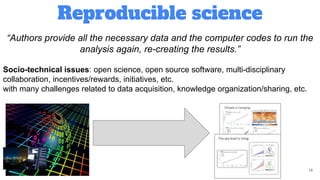 Reproducible science
14
“Authors provide all the necessary data and the computer codes to run the
analysis again, re-creating the results.”
Socio-technical issues: open science, open source software, multi-disciplinary
collaboration, incentives/rewards, initiatives, etc.
with many challenges related to data acquisition, knowledge organization/sharing, etc.
 