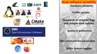 15,000+ options
thousands of compiler flags
and compile-time options
dozens of preferences
100+ command-line parameters
1000+ feature toggles
20
hardware variability
deep software variability
 