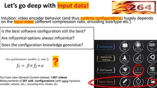 Let’s go deep with input data!
Intuition: video encoder behavior (and thus runtime configurations) hugely depends
on the input video (different compression ratio, encoding size/type etc.)
Is the best software configuration still the best?
Are influential options always influential?
Does the configuration knowledge generalize?
?
YouTube User General Content dataset: 1397 videos
Measurements of 201 soft. configurations (with same hardware,
compiler, version, etc.): encoding time, bitrate, etc.
 